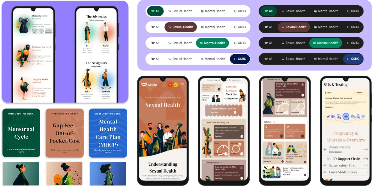 SafeDownUnder result impact